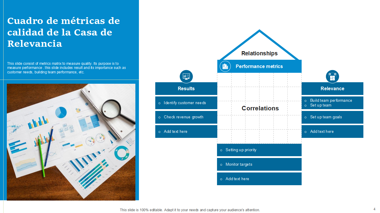 Cuadro de metricas de calidad de la Casa de Relevancia Cuadro de metricas de calidad de la Casa de Relevancia