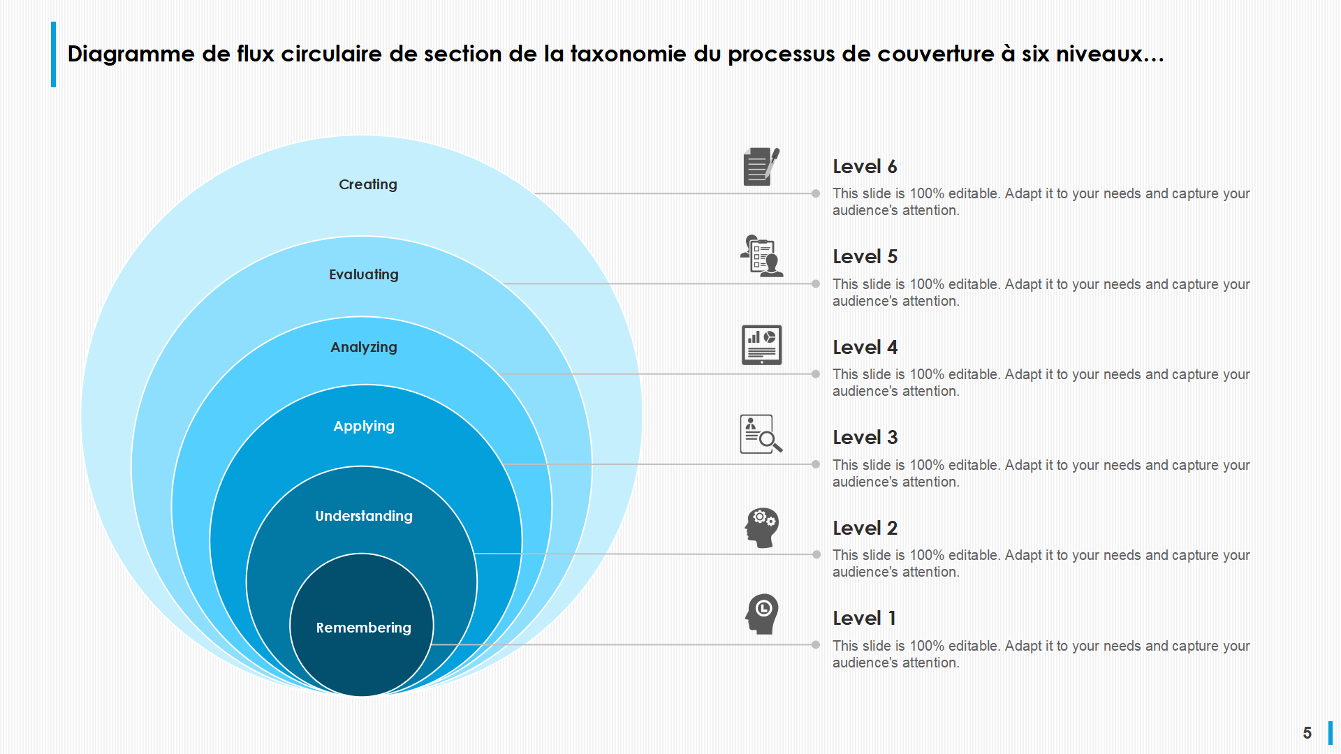 Diagramme de flux circulaire de section de la taxonomie du processus de couverture a six niveaux… Diagramme de flux circulaire de section de la taxonomie du processus de couverture a six niveaux…