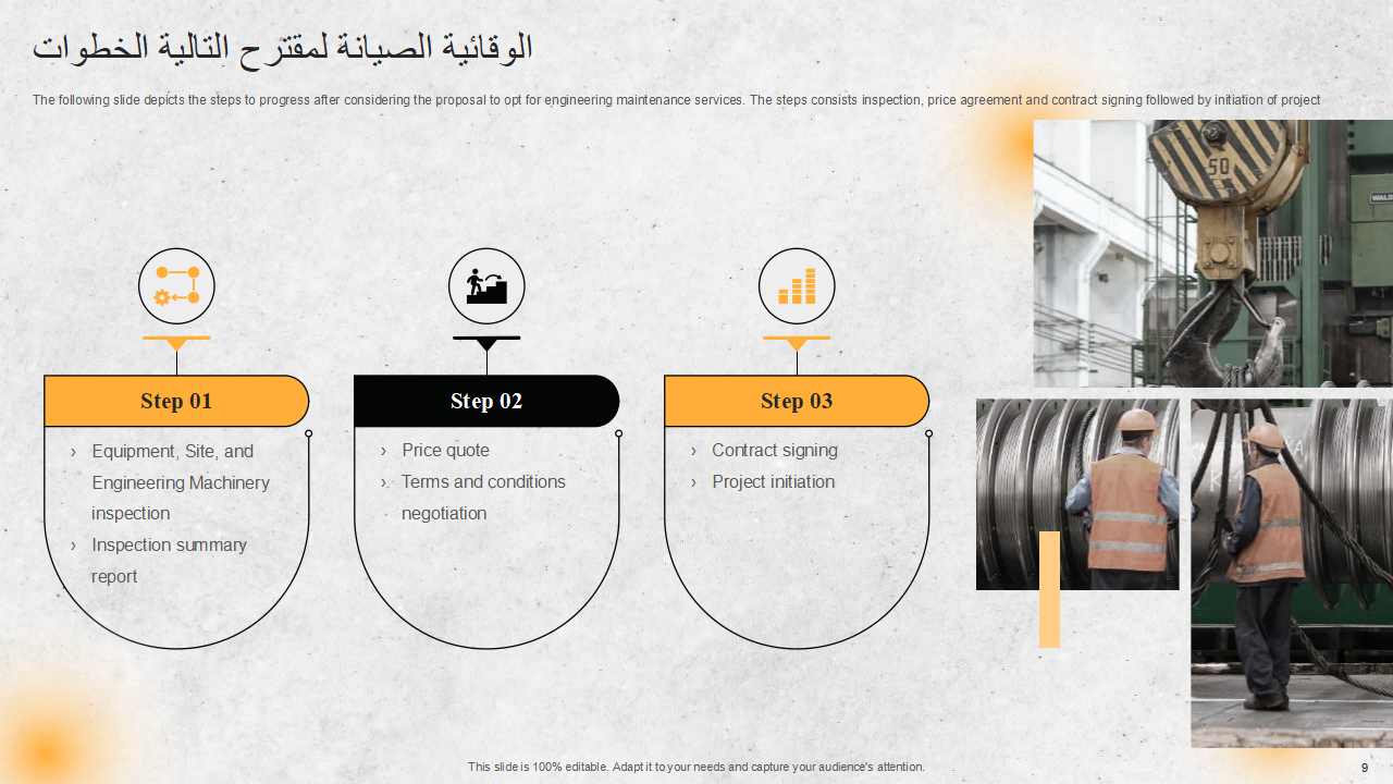 الخطوات التالية لمقترح الصيانة الوقائية