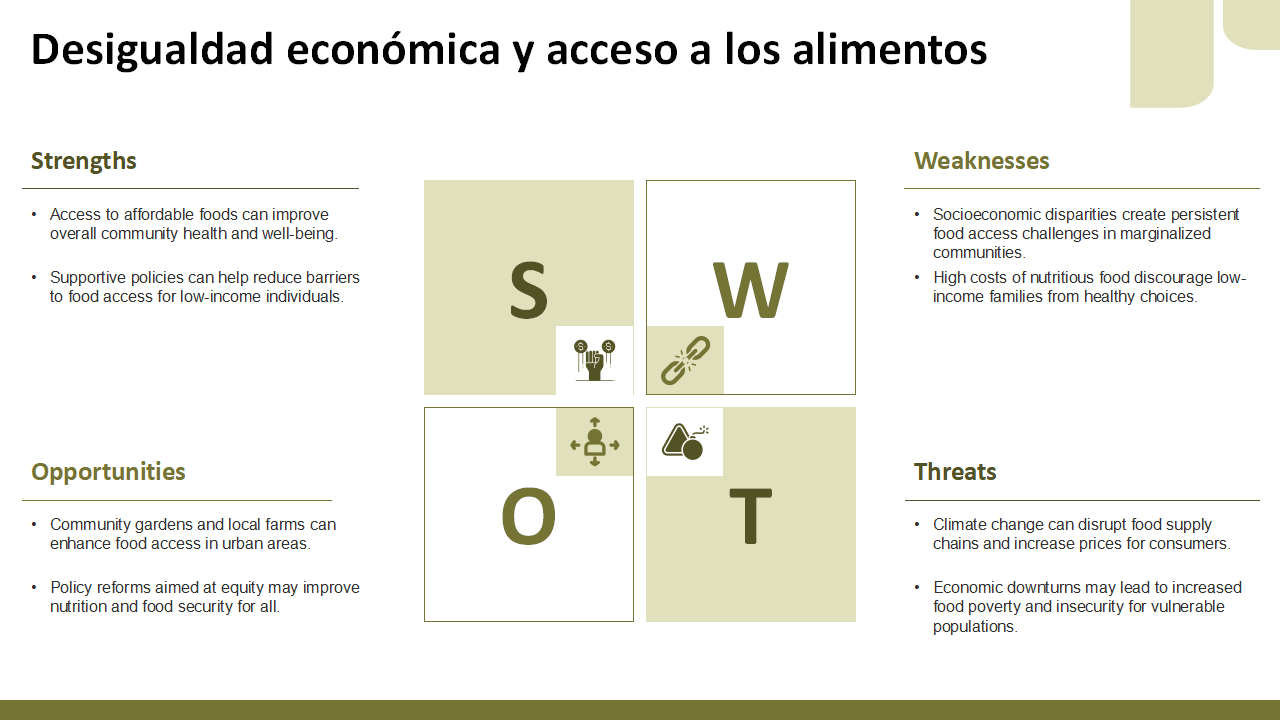 Desigualdad economica y acceso a los alimentos Desigualdad economica y acceso a los alimentos