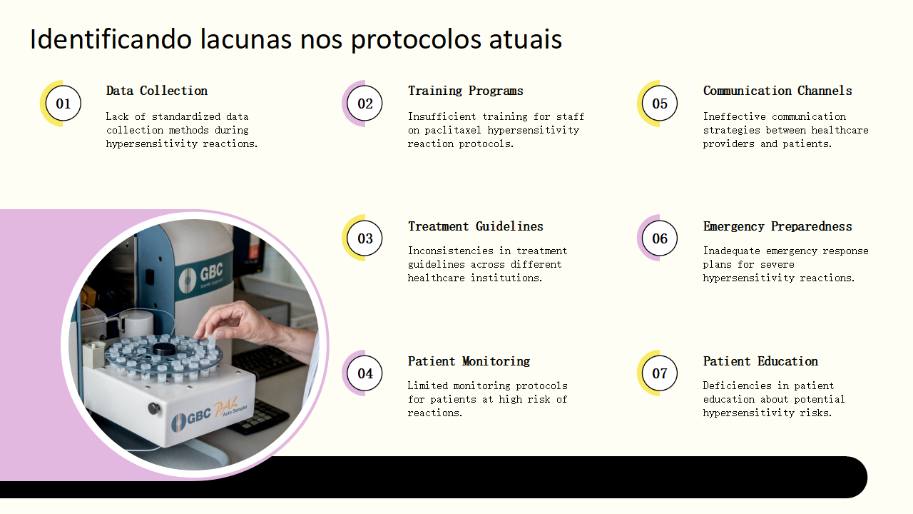 Identificando lacunas nos protocolos atuais