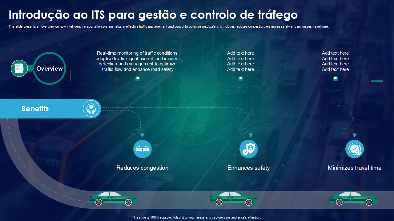Introducao ao ITS para gestao e controlo de trafego