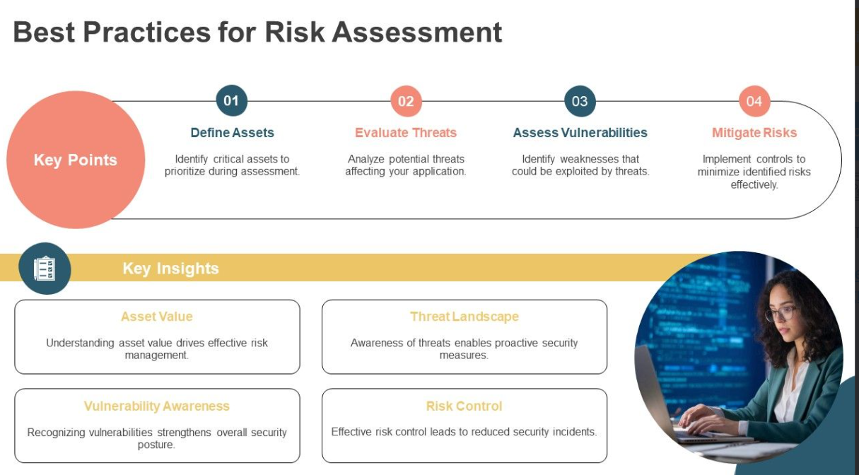 Best Practices for Risk Assessment