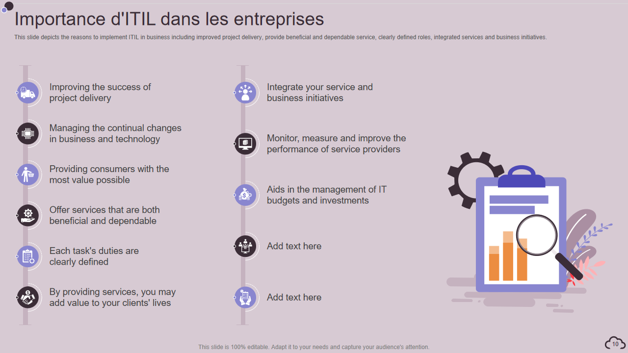 Importance dITIL dans les entreprises