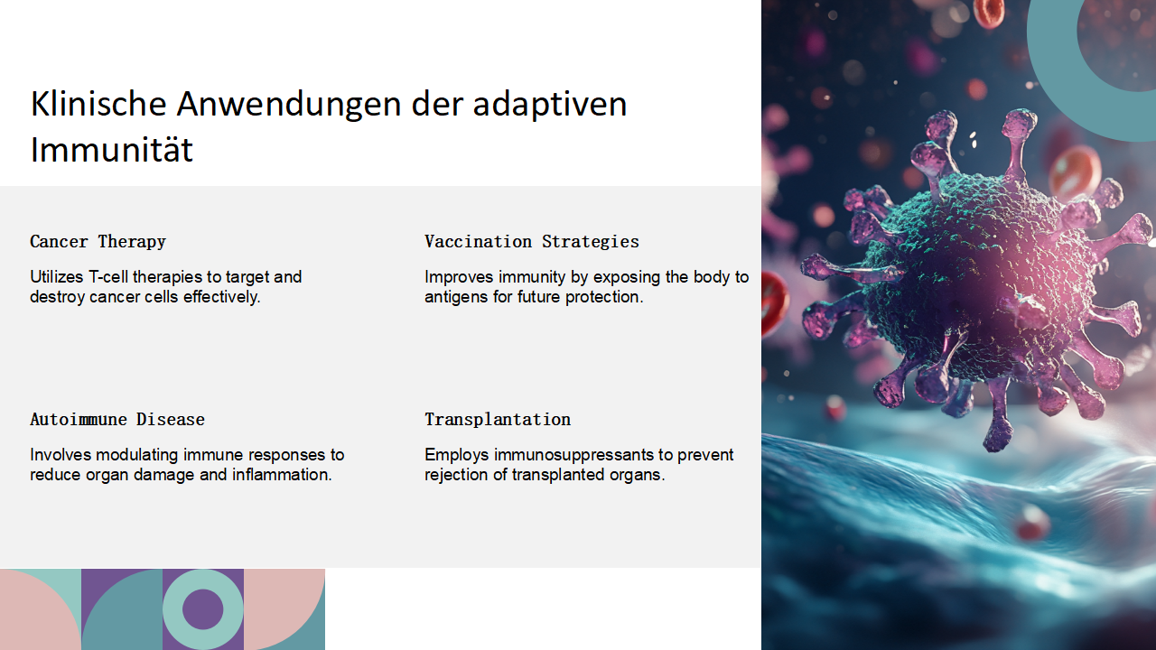 Klinische Anwendungen der adaptiven Immunitat
