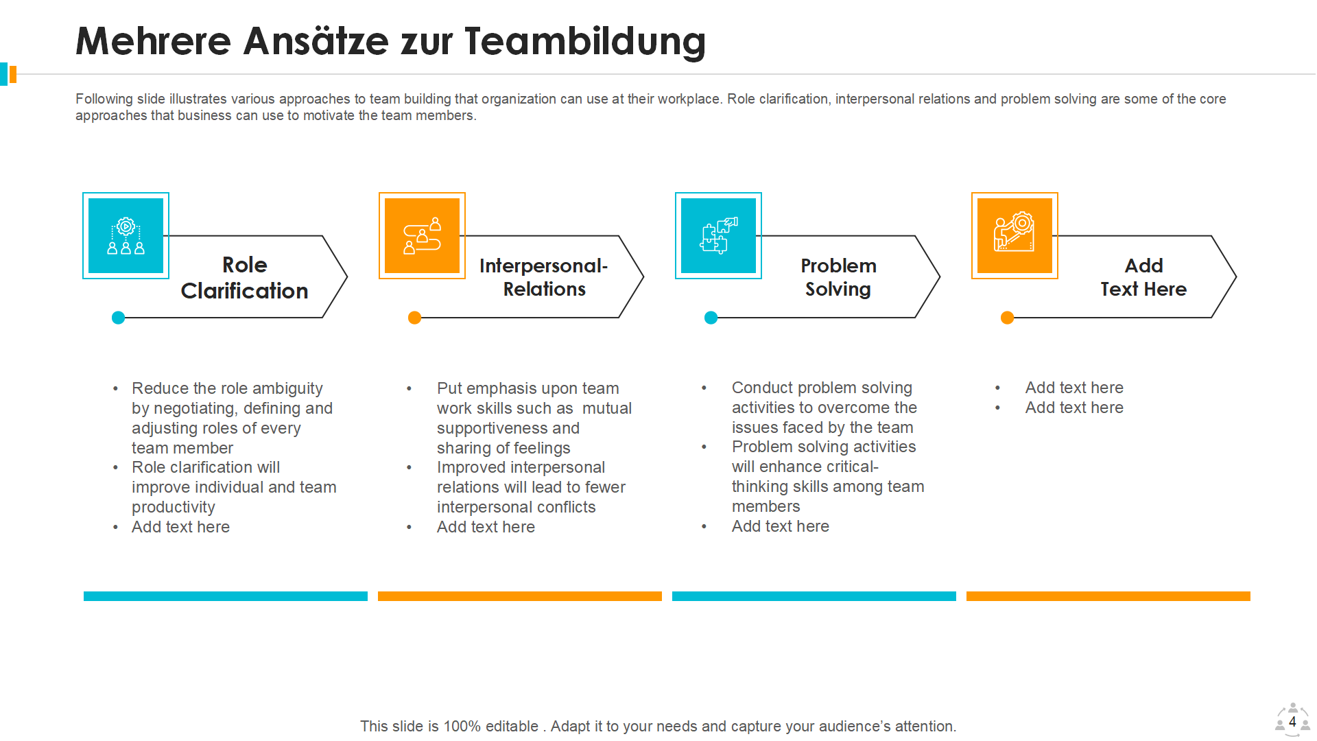 Mehrere Ansatze zur Teambildung Mehrere Ansatze zur Teambildung