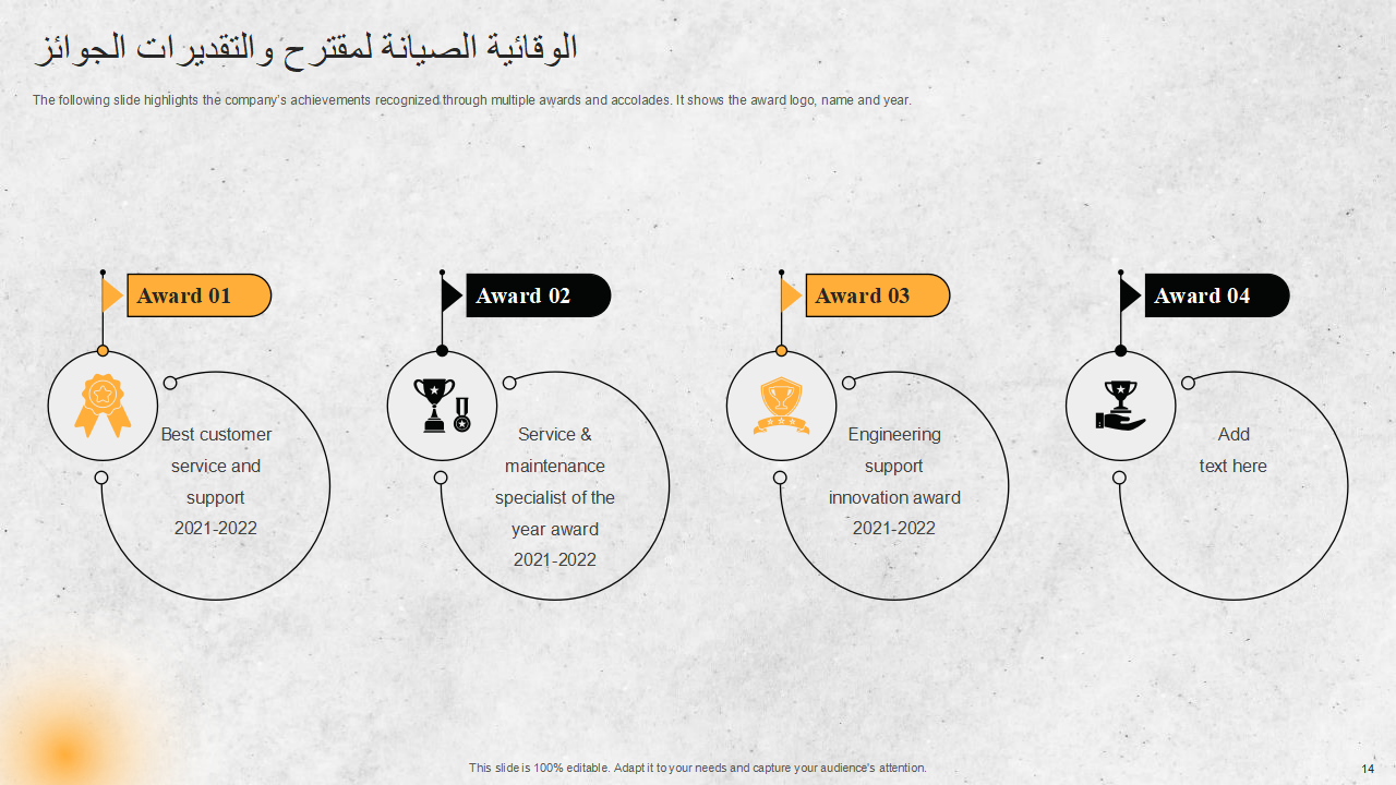 الجوائز والتقديرات لمقترح الصيانة الوقائية