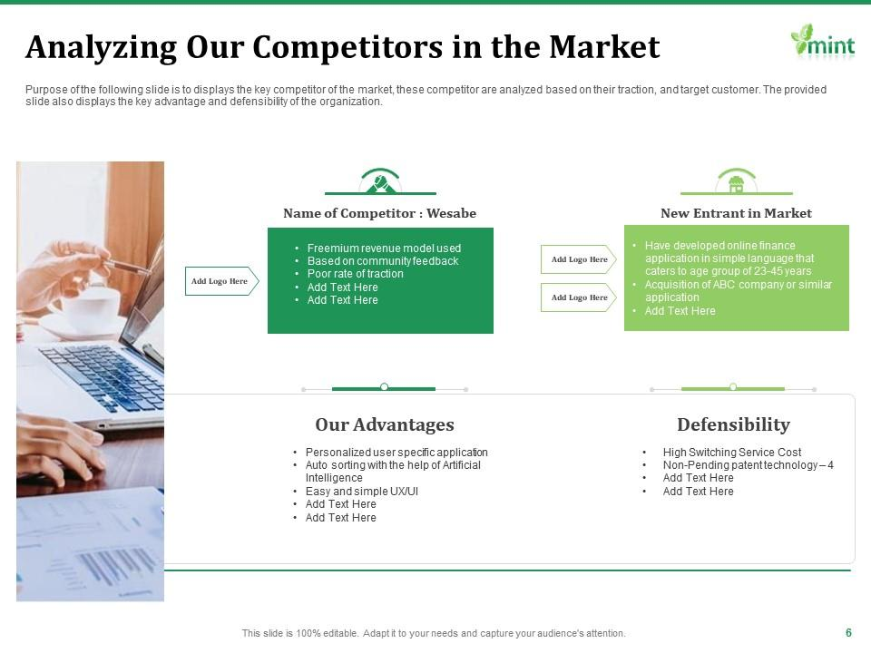 Analyzing Our Competitors in the Market Analyzing Our Competitors in the Market