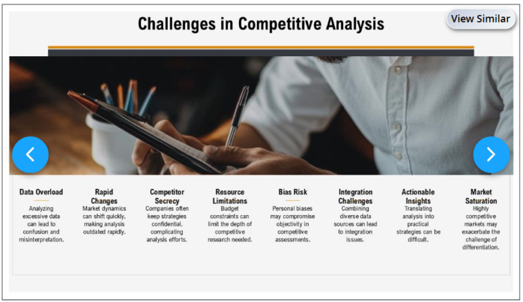 Challenges in Competitive Analysis 764x441