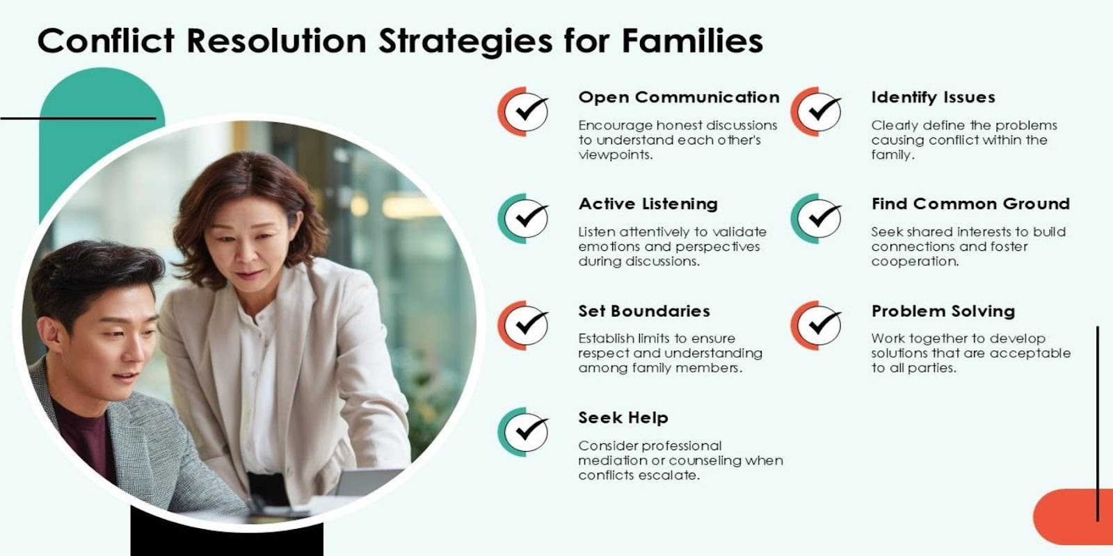 Conflict Resolution Strategies for Families Conflict Resolution Strategies for Families