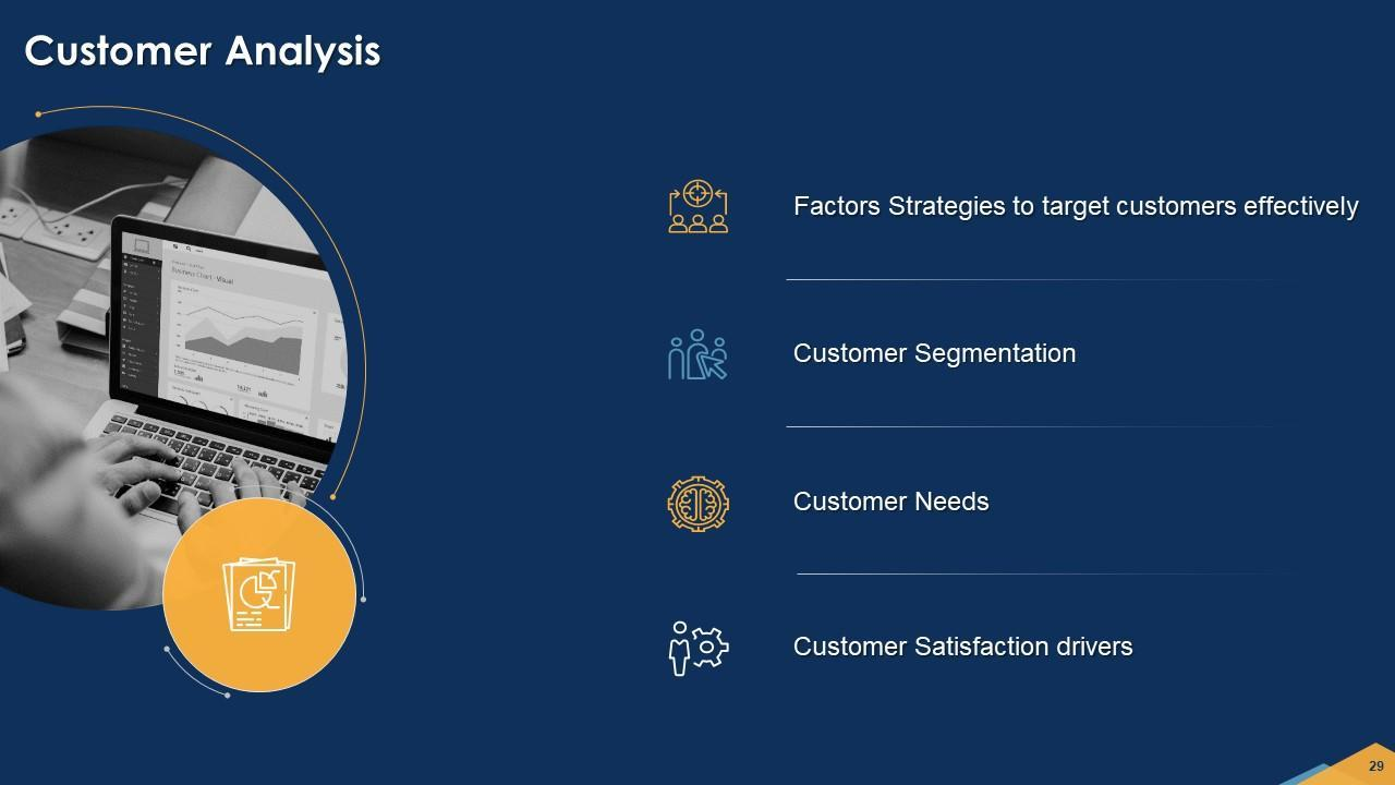 Customer Analysis in Product Management Plan PPT Customer Analysis in Product Management Plan PPT