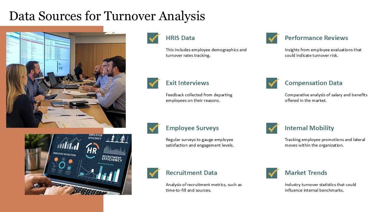 Top 10 Employee Turnover Dashboard Templates with Examples and Samples