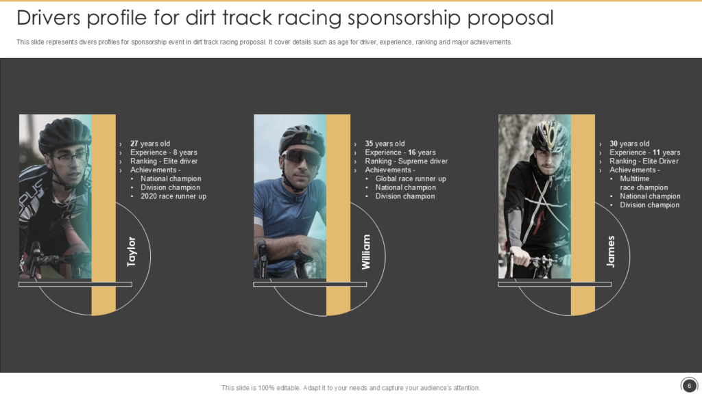 Pdf Profile Racing Driver Top 10 Dirt Track Racing Sponsorship Proposal Templates