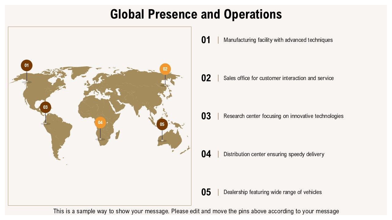 Global Presence and Operations Global Presence and Operations