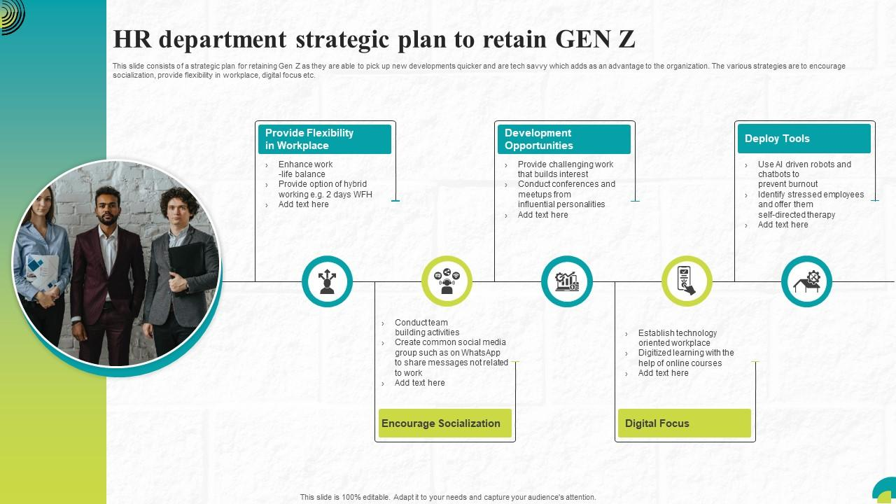 HR Department Strategic Plan to Retain GEN Z