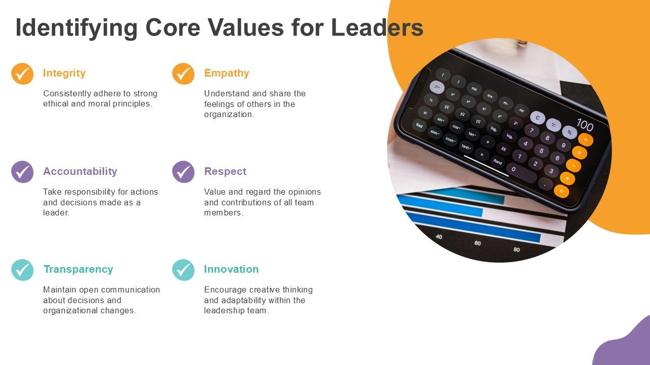 Identifying Core Values for Leaders PPT Identifying Core Values for Leaders PPT