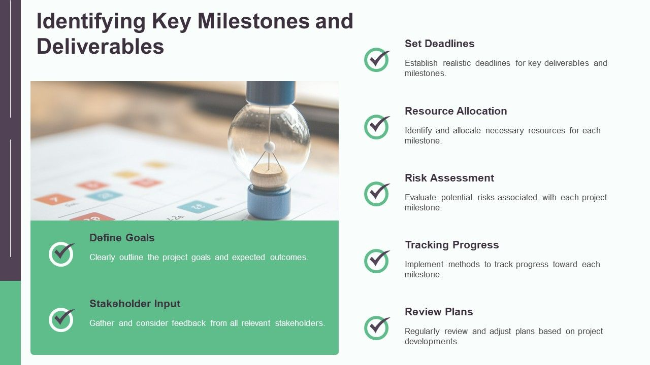 Identifying Key Milestones and Deliverables
