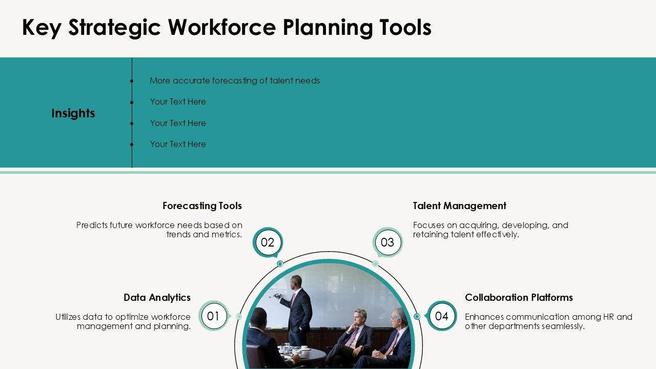 Key Strategic Workforce Planning Tools