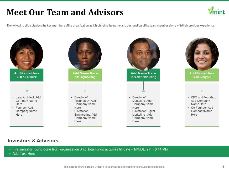 Meet Our Team and Advisors Meet Our Team and Advisors
