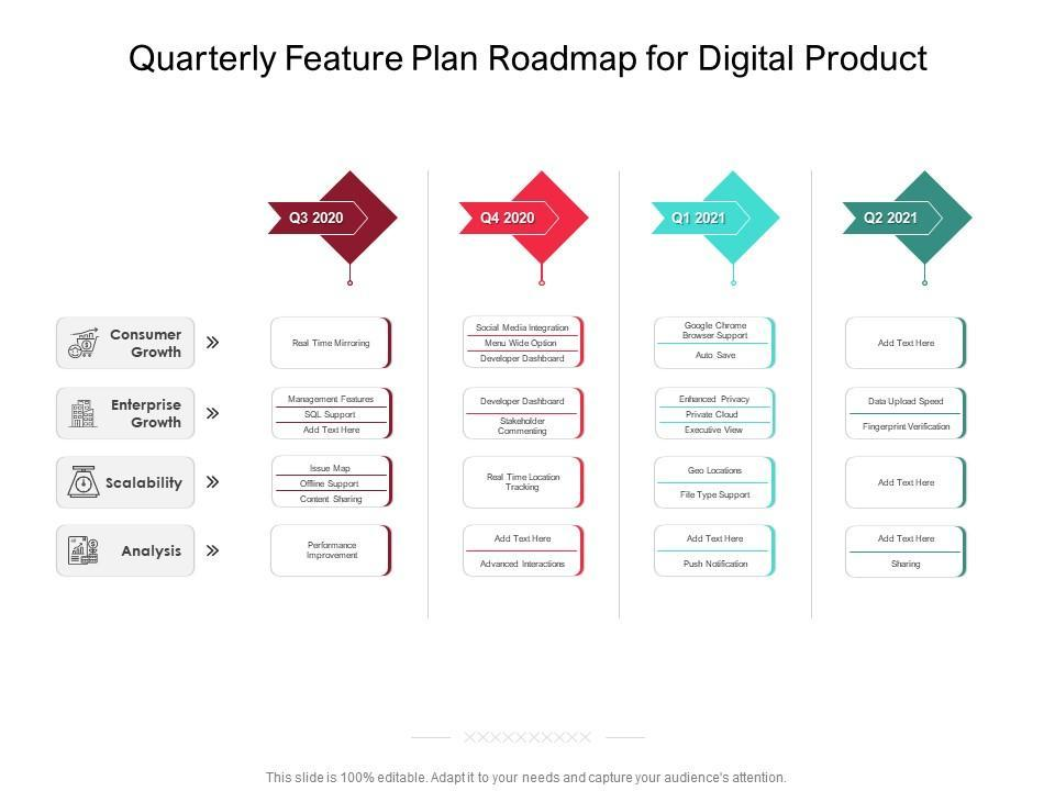 Quarterly Feature Plan Roadmap for Digital Product Presentation Layout Quarterly Feature Plan Roadmap for Digital Product Presentation Layout