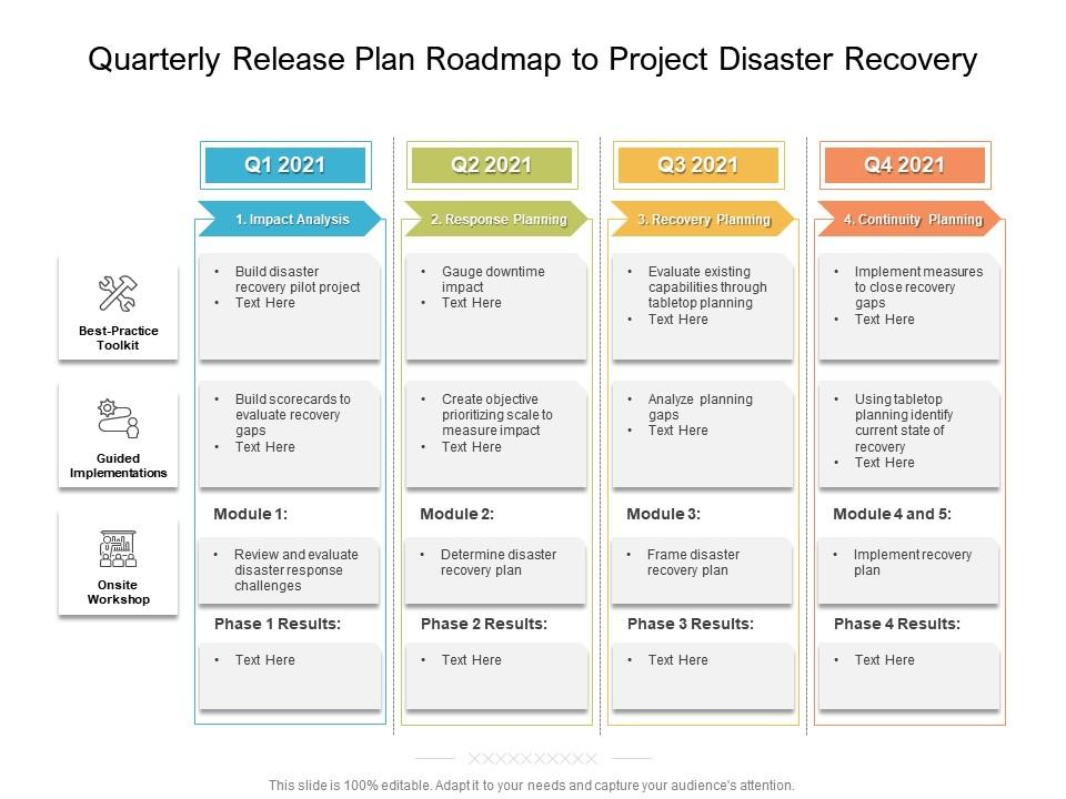 Quarterly Release Plan Roadmap to Project Disaster Recovery PPT Template Quarterly Release Plan Roadmap to Project Disaster Recovery PPT Template