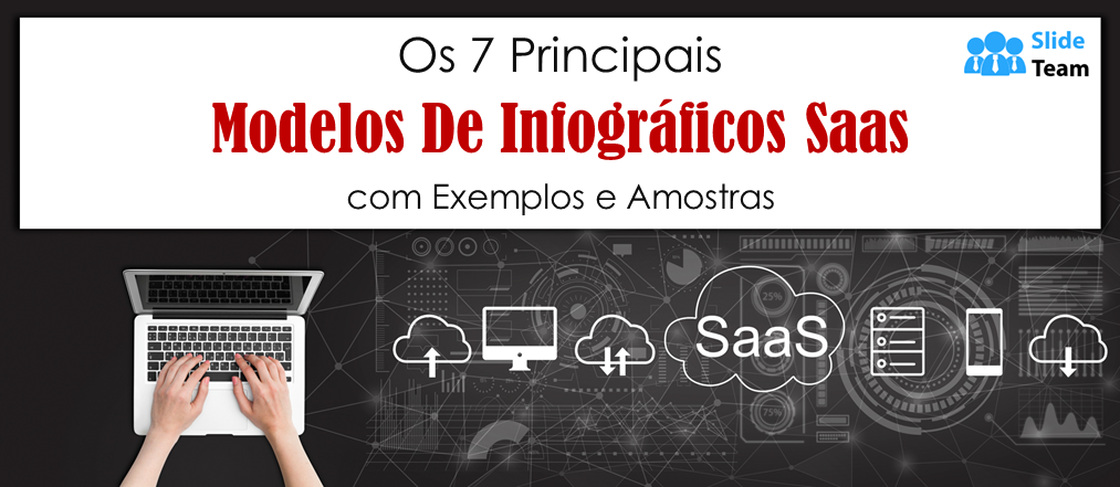 Os 7 Melhores Modelos de Infográficos SaaS com Exemplos e Amostras