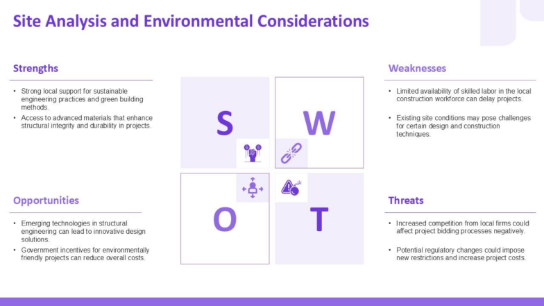 Site Analysis and Environmental Consideration 784x441 Site Analysis and Environmental Consideration 784x441