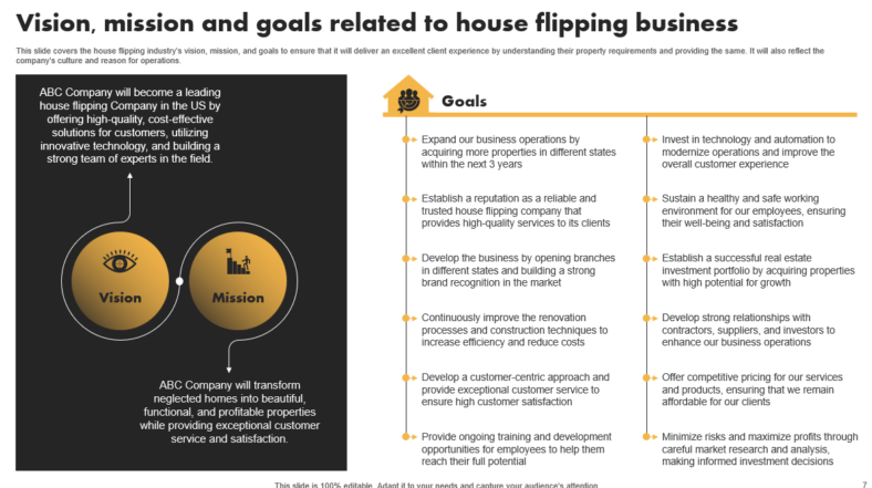 Vision Mission and Goals Related to House Flipping Business 788x441 Vision Mission and Goals Related to House Flipping Business 788x441