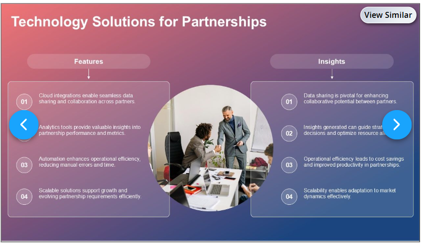 Top 10 Partnership Roadmap Templates with Samples and Examples