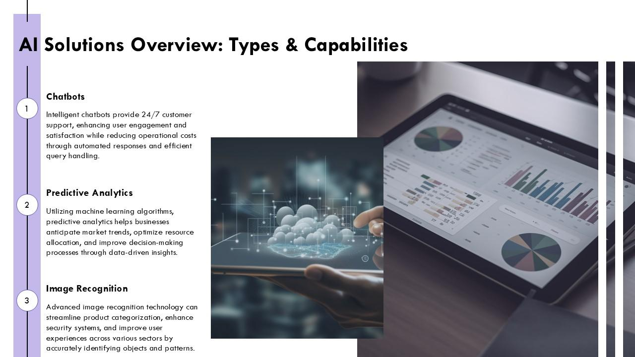 AI Solutions Overview: Types & Capabilities PPT Template 