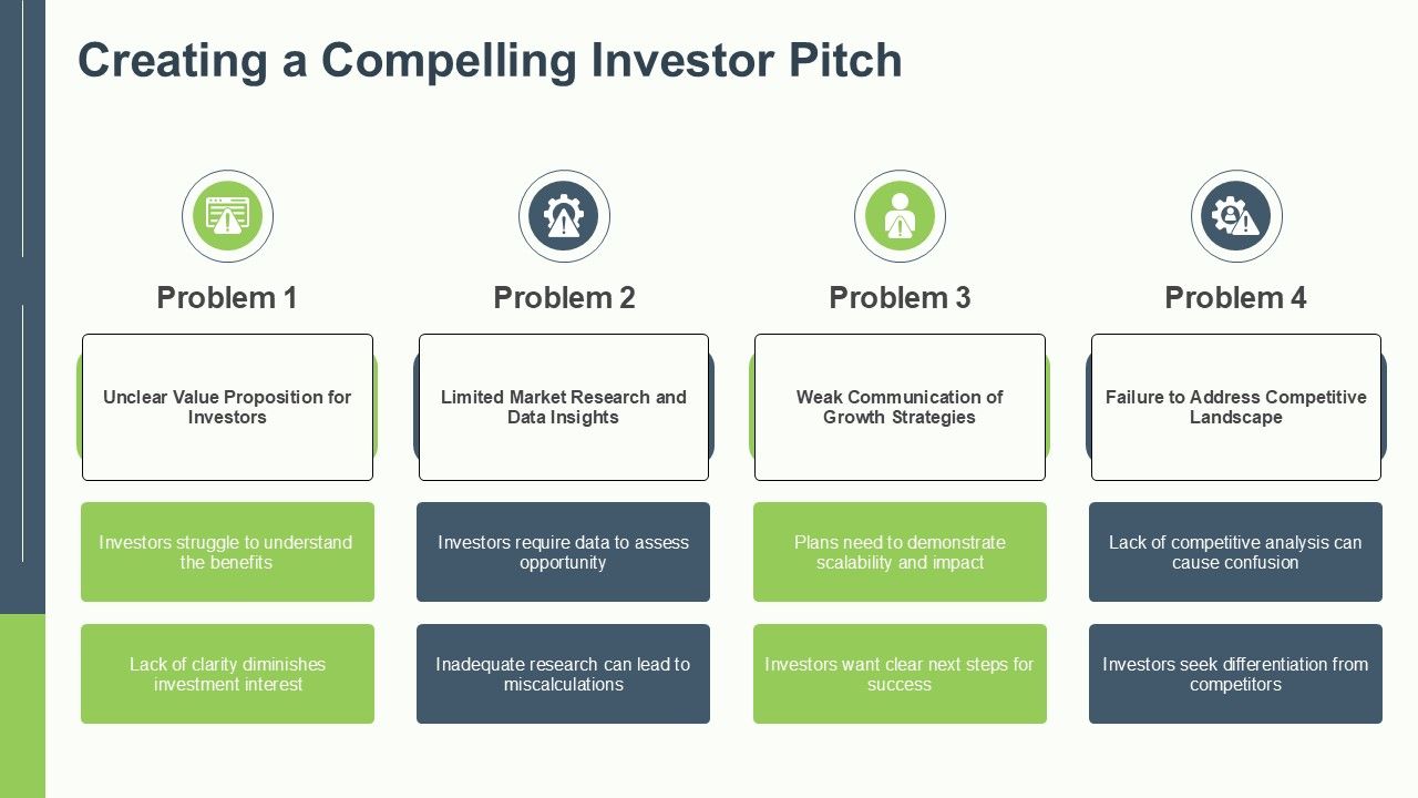 Compelling Investor Pitch 