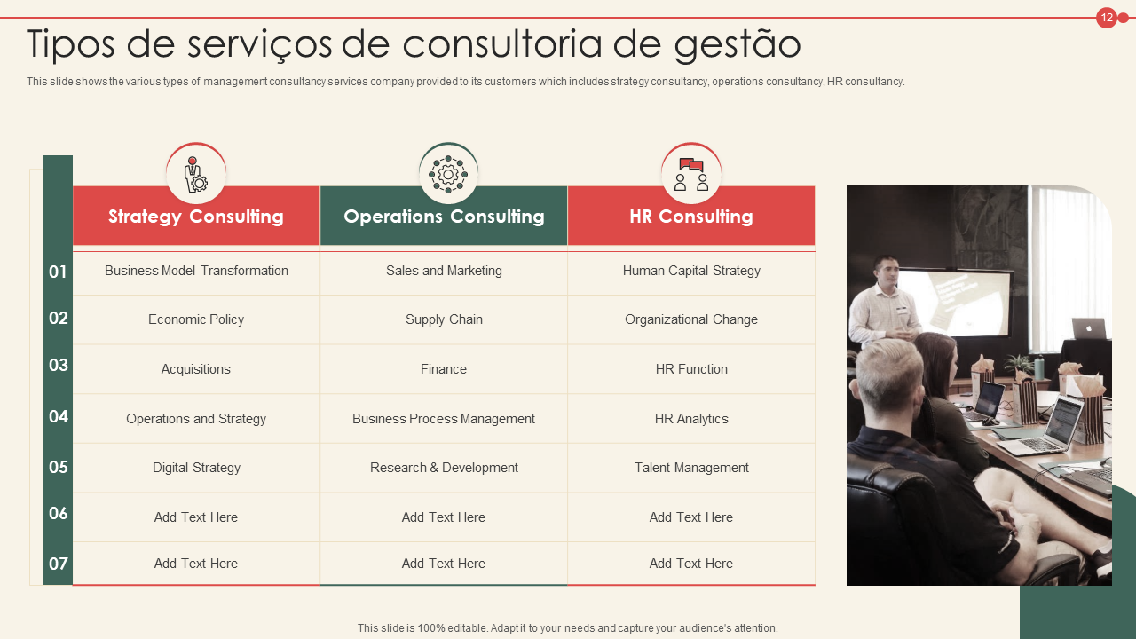 Tipos de servicos de consultoria de gestao