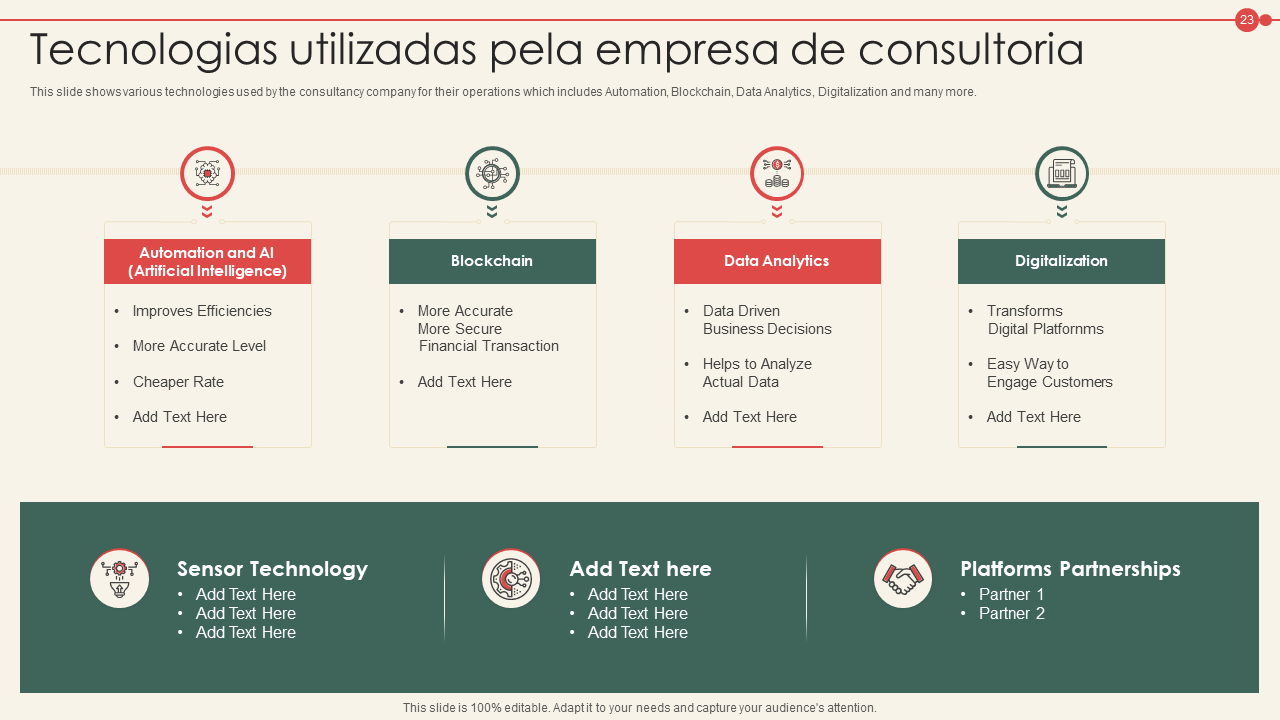 Tecnologias utilizadas pela empresa de consultoria