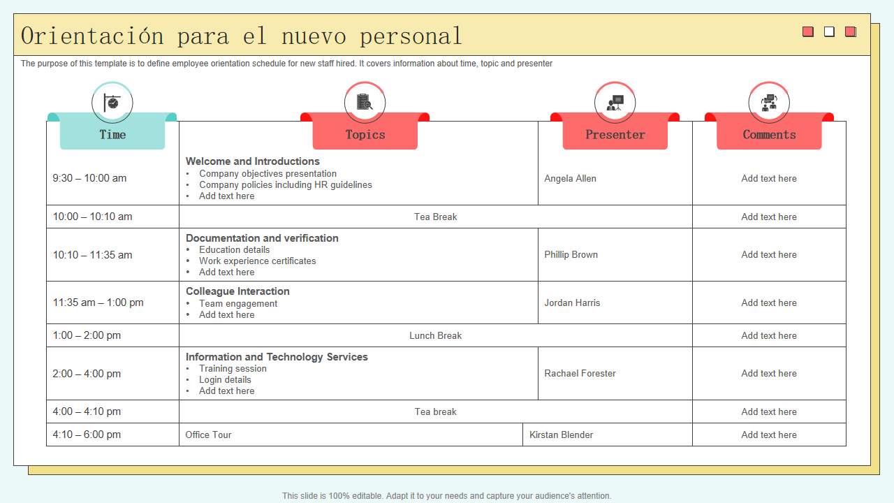 Orientacion para el nuevo personal Orientacion para el nuevo personal