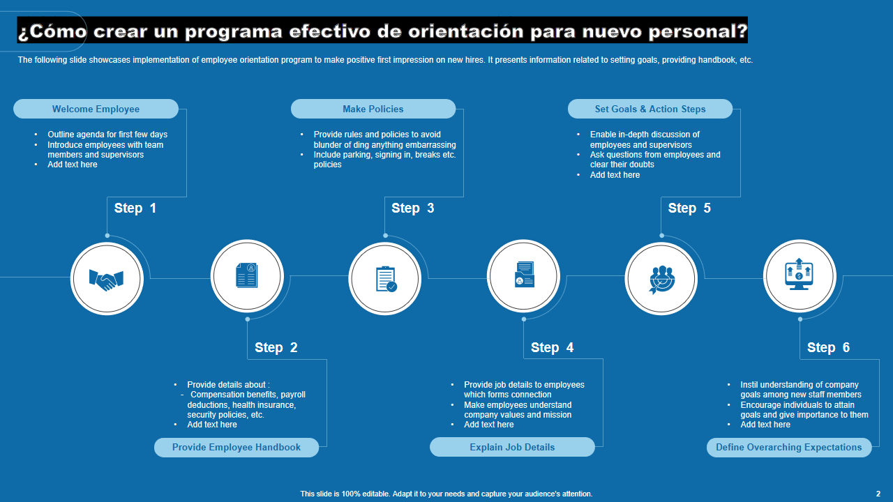 ¿Como crear un programa efectivo de orientacion para nuevo personal ¿Como crear un programa efectivo de orientacion para nuevo personal