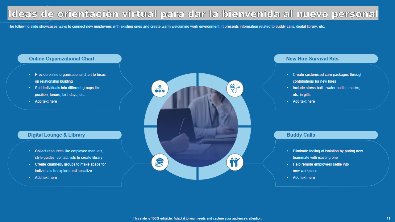 Ideas de orientacion virtual para dar la bienvenida al nuevo personal Ideas de orientacion virtual para dar la bienvenida al nuevo personal