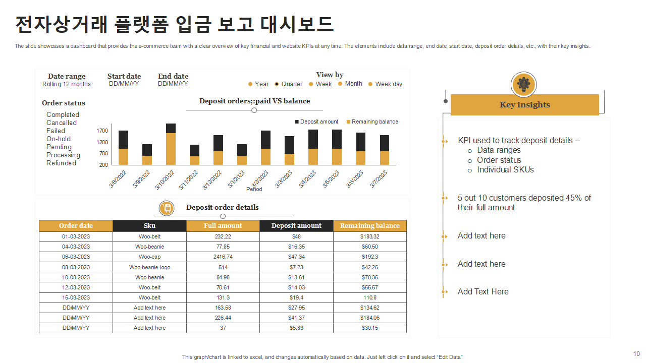 전자상거래 플랫폼 입금 보고 대시보드