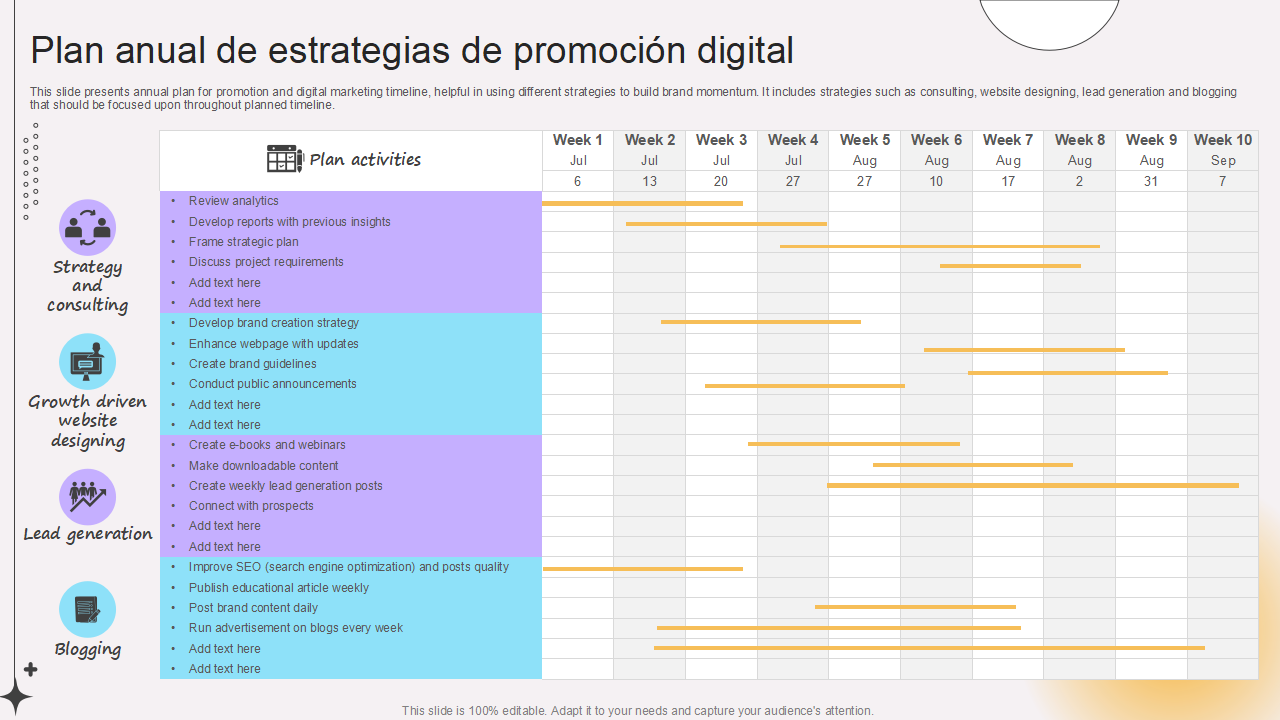 Plan anual de estrategias de promocion digital