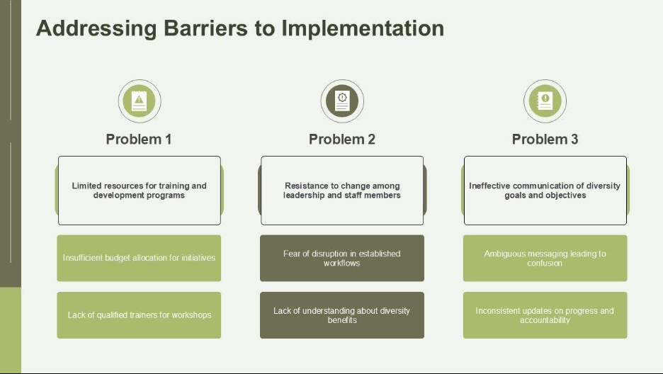 Addressing Barriers to Implementation PPT Template Addressing Barriers to Implementation PPT Template