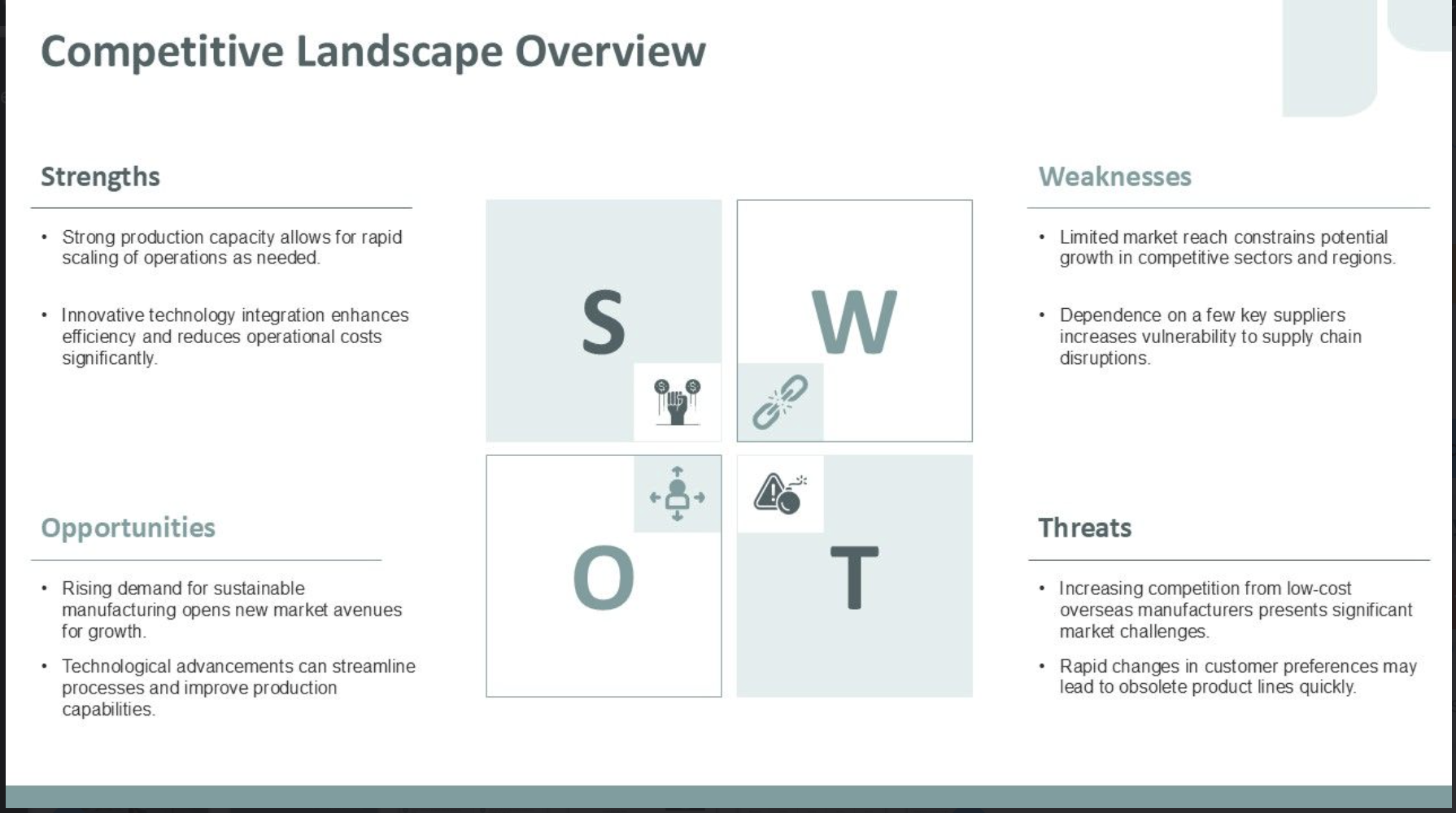 Competitive Landscape Template