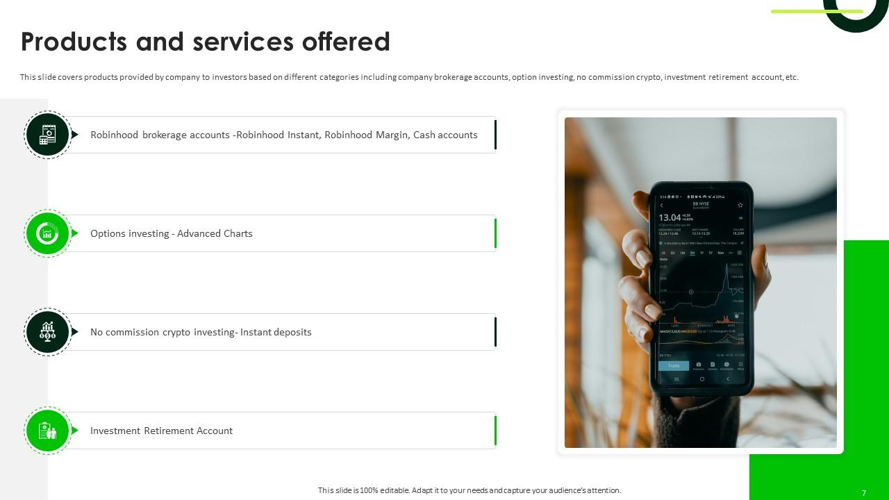 Product and Services Offered