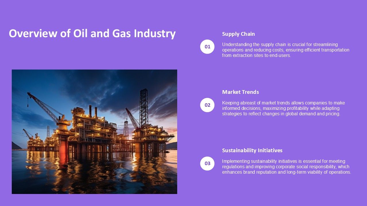 Overview of Oil & Gas Industry