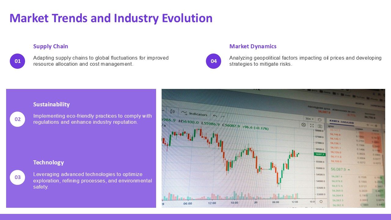 Market Trends & Industry Evolution