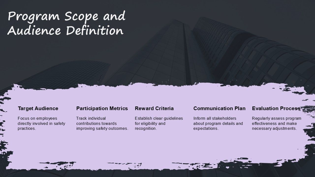 Template 5. Vulnerability Assessment Techniques PPT Template 