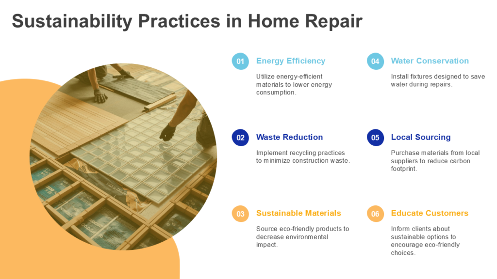 Sustainability Practices in Home Repair Sustainability Practices in Home Repair