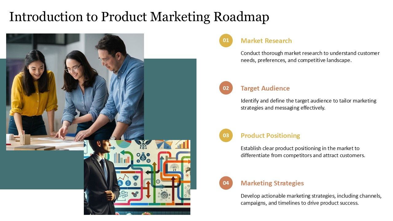 Template 1. Introduction to Product Marketing Roadmap PPT Template
