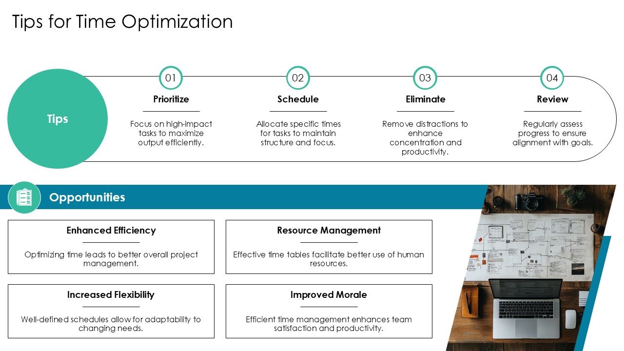 Template 10: Tips for Time Optimization PPT Template