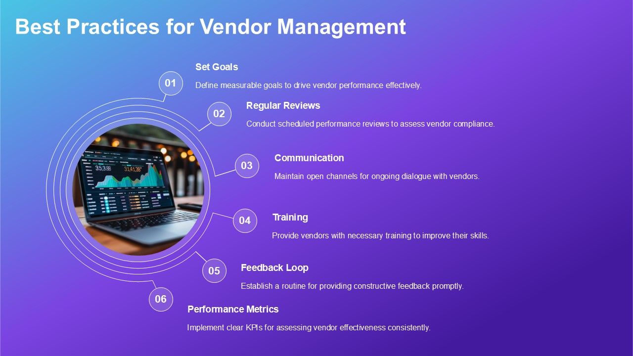 Template 10. Best Practices in Vendor Management PPT Template