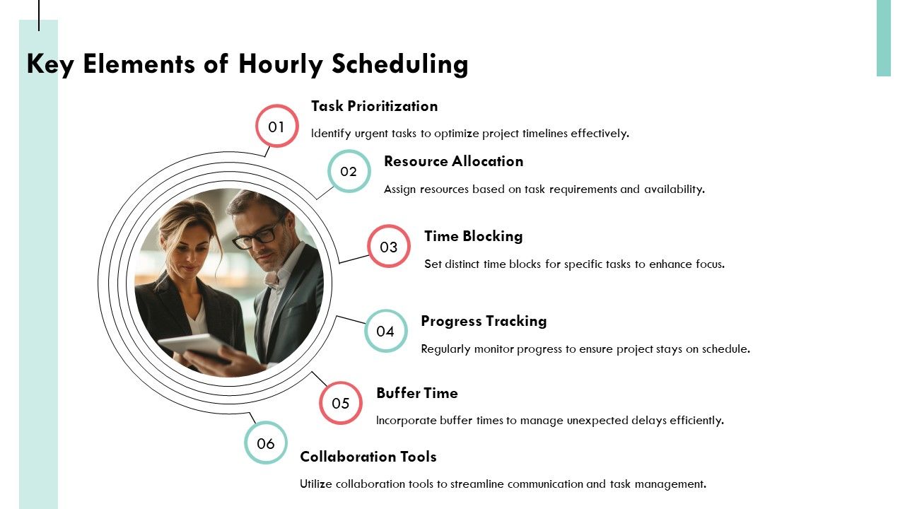 Template 3: Key Elements of Hourly Scheduling PowerPoint Template