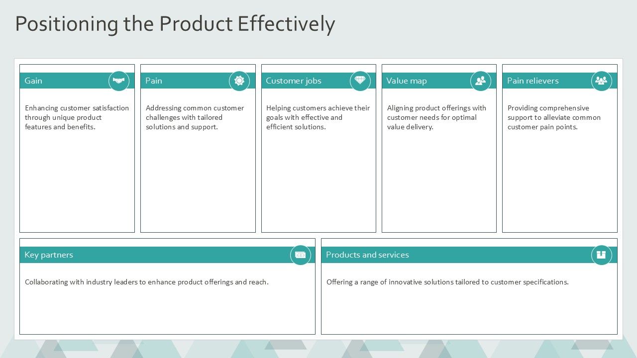 Template 9. Positioning the Product Effectively PowerPoint Template